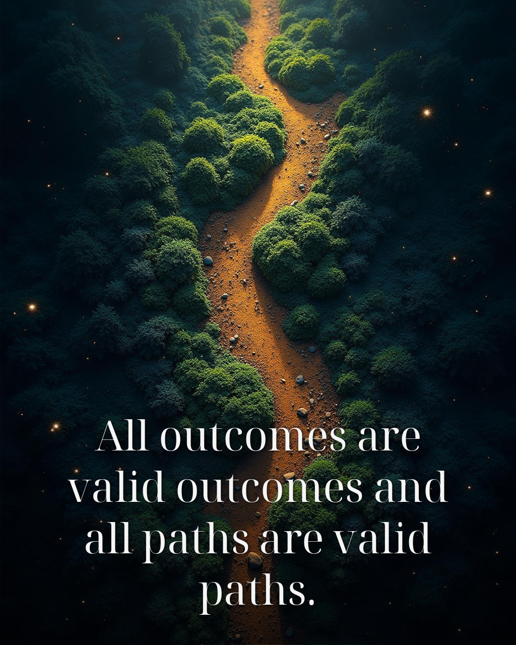 All outcomes are valid outcomes and all paths are valid paths.
